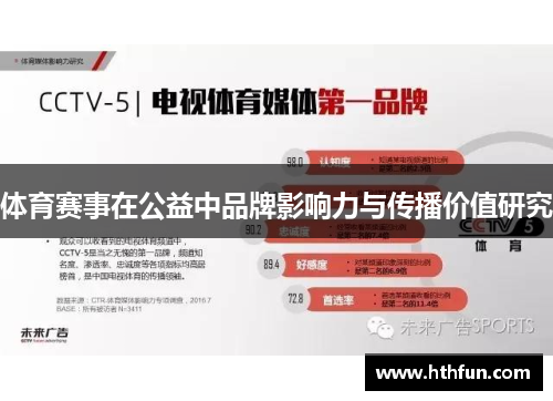 体育赛事在公益中品牌影响力与传播价值研究
