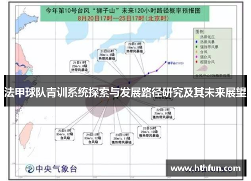 法甲球队青训系统探索与发展路径研究及其未来展望