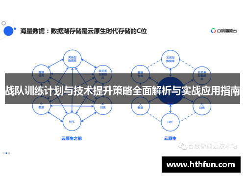 战队训练计划与技术提升策略全面解析与实战应用指南