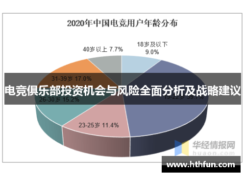 电竞俱乐部投资机会与风险全面分析及战略建议