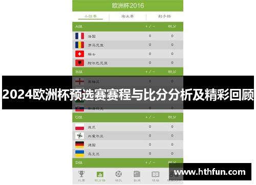 2024欧洲杯预选赛赛程与比分分析及精彩回顾