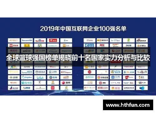 全球篮球强国榜单揭晓前十名国家实力分析与比较