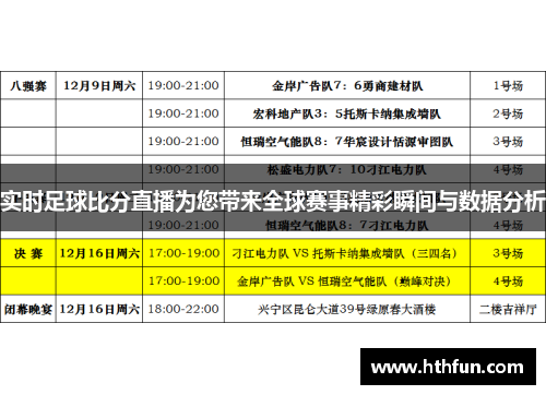 实时足球比分直播为您带来全球赛事精彩瞬间与数据分析