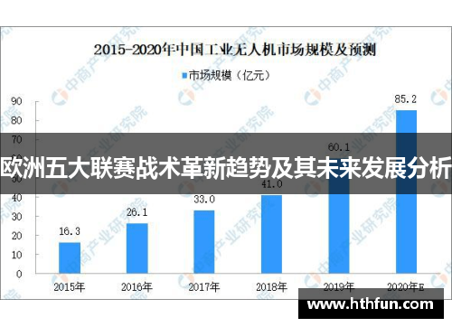 欧洲五大联赛战术革新趋势及其未来发展分析