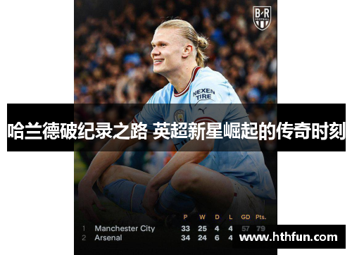 哈兰德破纪录之路 英超新星崛起的传奇时刻