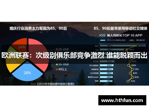 欧洲联赛：次级别俱乐部竞争激烈 谁能脱颖而出