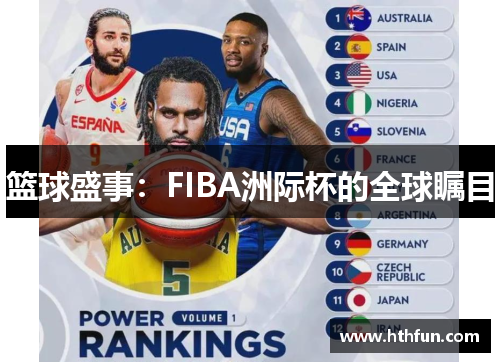 篮球盛事：FIBA洲际杯的全球瞩目