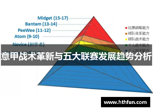 意甲战术革新与五大联赛发展趋势分析