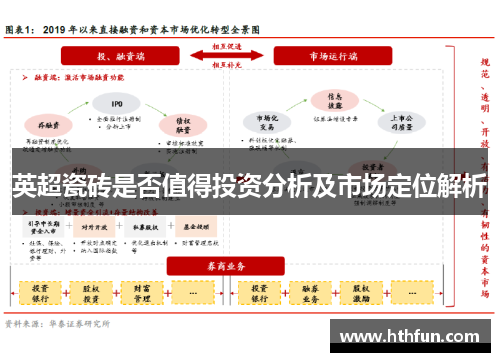 英超瓷砖是否值得投资分析及市场定位解析