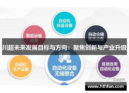 川超未来发展目标与方向：聚焦创新与产业升级